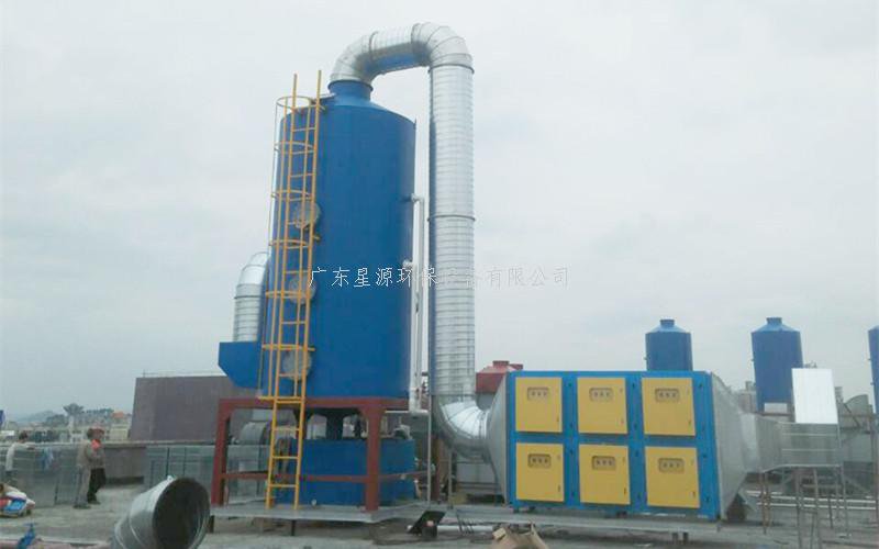 什么是噴淋塔，噴淋塔的工作原理